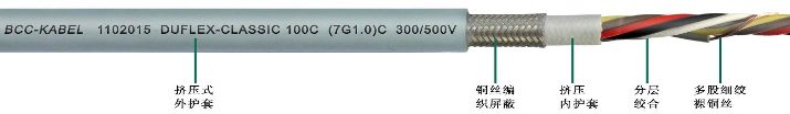 雙護套柔性屏蔽<a href=http://m.baoyu2297.com/product/kzdl/ target=_blank class=infotextkey>控制電纜</a>