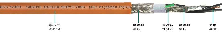 柔性伺服電機專用雙<a href=http://m.baoyu2297.com/ target=_blank class=infotextkey>屏蔽電纜</a>