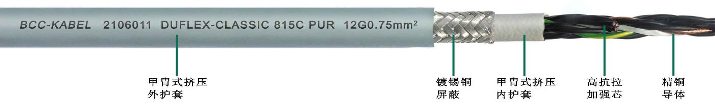TPU雙護套高柔性屏蔽<a href=http://m.baoyu2297.com/product/kzdl/ target=_blank class=infotextkey>控制電纜</a>