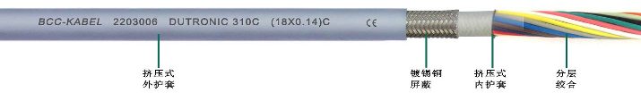 雙護套高柔性屏蔽<a href=http://m.baoyu2297.com/product/sjdl/ target=_blank class=infotextkey>數(shù)據(jù)電纜</a>