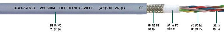 高柔性對(duì)絞<a href=http://m.baoyu2297.com/ target=_blank class=infotextkey>屏蔽電纜</a>