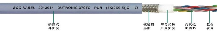 <a href=http://m.baoyu2297.com/product/2256.html target=_blank class=infotextkey>PUR雙護套高柔性屏蔽數據雙絞線</a>