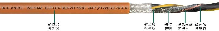 高柔性屏蔽<a href=http://m.baoyu2297.com/product/sfdl/ target=_blank class=infotextkey>伺服電纜</a>