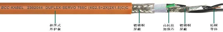 PUR雙護套高柔性雙屏蔽<a href=http://m.baoyu2297.com/product/sfdl/ target=_blank class=infotextkey>伺服電纜</a>