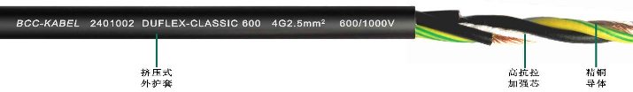 柔性<a href=http://m.baoyu2297.com/product/dldl/ target=_blank class=infotextkey>動力電纜</a>