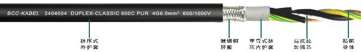 高柔性屏蔽<a href=http://m.baoyu2297.com/product/dldl/ target=_blank class=infotextkey>動力電纜</a>