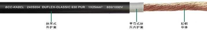 PUR單芯<a href=http://m.baoyu2297.com/product/dldl/ target=_blank class=infotextkey>動力電纜</a>