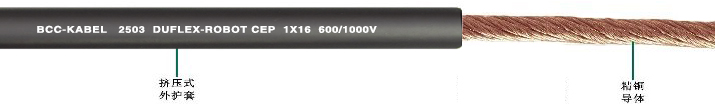 <a href=http://m.baoyu2297.com/product/2501.html target=_blank class=infotextkey>高柔性扭轉電纜</a>1*16